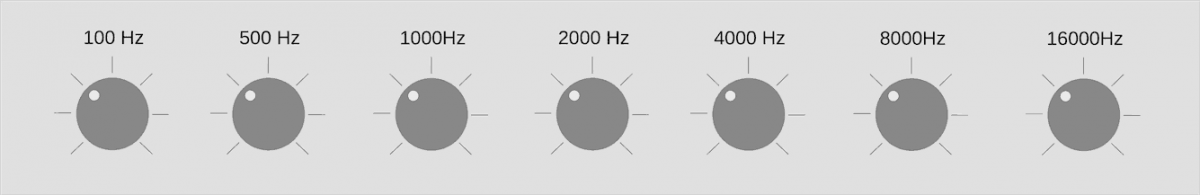 Graphic equalizer