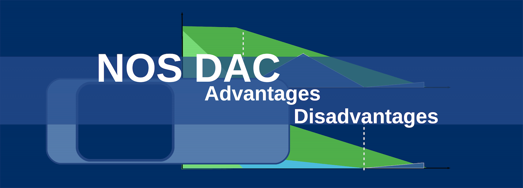 NOS DAC. Non-Oversampling DAC